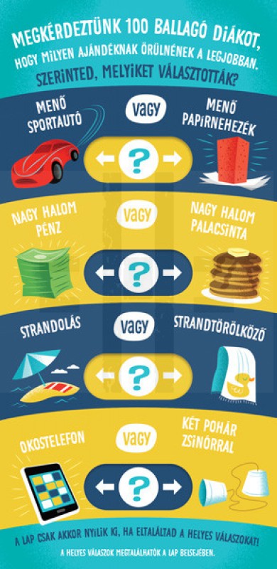 Üdvözlőlap ballagásra Ajándék csomagolás